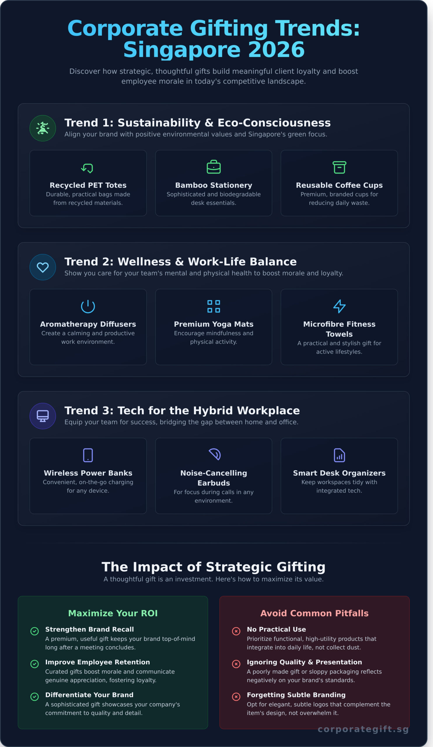 Top Corporate Gift Ideas in Singapore for 2026 - Infographic